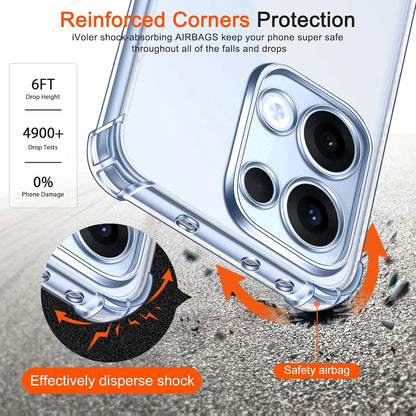 Coque Oppo Reno 13 F - Transparente - Étui arrière anti-chocs
